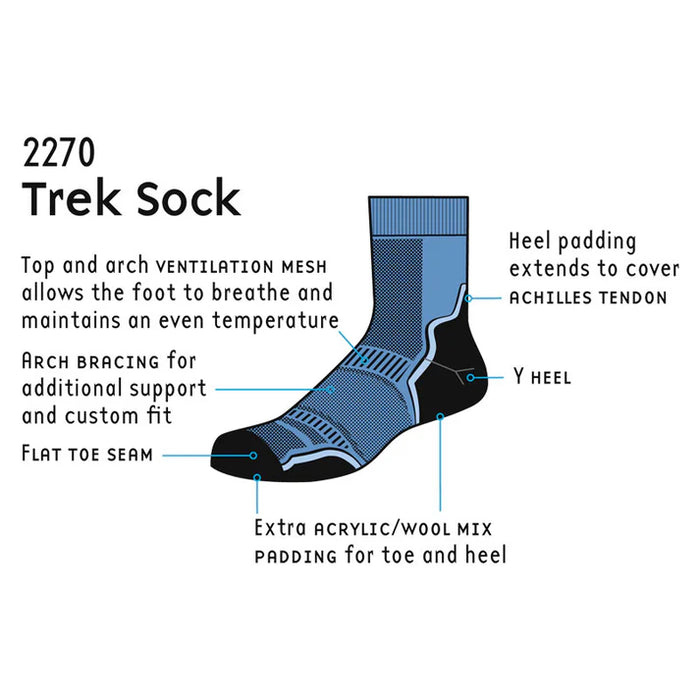 1000 Mile - Trek Sock Twin Pack Men