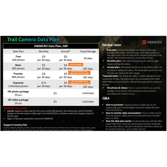 Hikmicro M15 4G Trail Camera