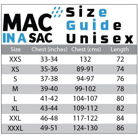 Mac In A Sac 2 Edition Jacket Green Camo