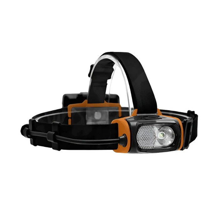 Night Master H1 Dual Rechargeable Head Torch