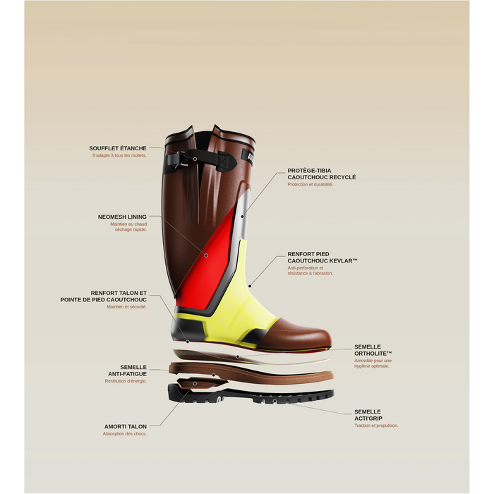 AIgle Parcours 3.0 Anti-Fatigue Boot Acti'Grip with Neomesh Lining - vert
