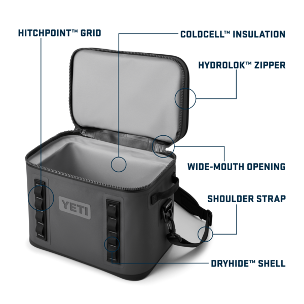 YETI Hopper Flip 18 Cooler Bag - Navy
